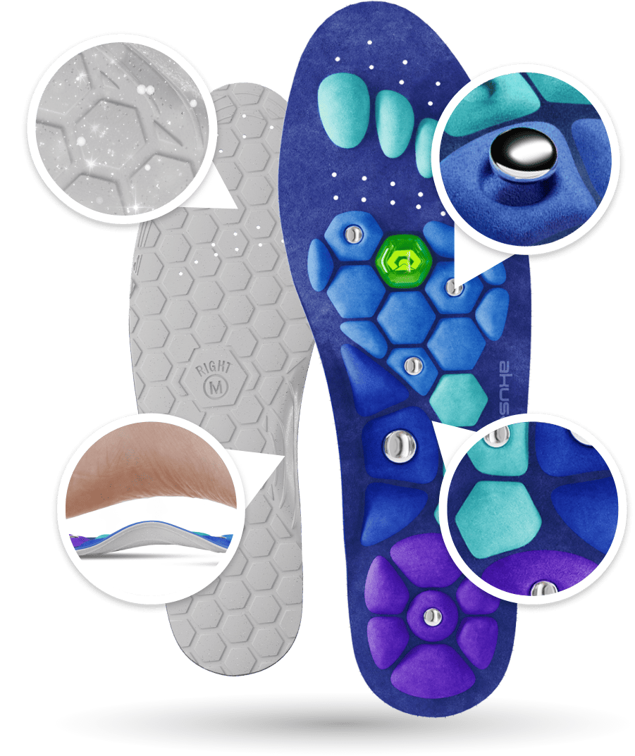 Diagram of the Akusoli insole showing its cushioned base, acupressure zones, and magnet placement